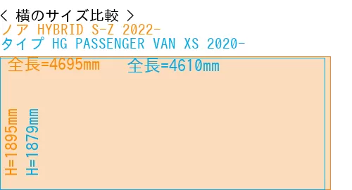 #ノア HYBRID S-Z 2022- + タイプ HG PASSENGER VAN XS 2020-